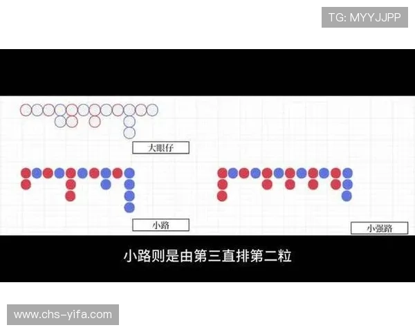 掌握百家乐下三路技巧实现稳健盈利的实用攻略全解析 掌握百家乐下三路技巧实现稳健盈利的实用攻略全解析